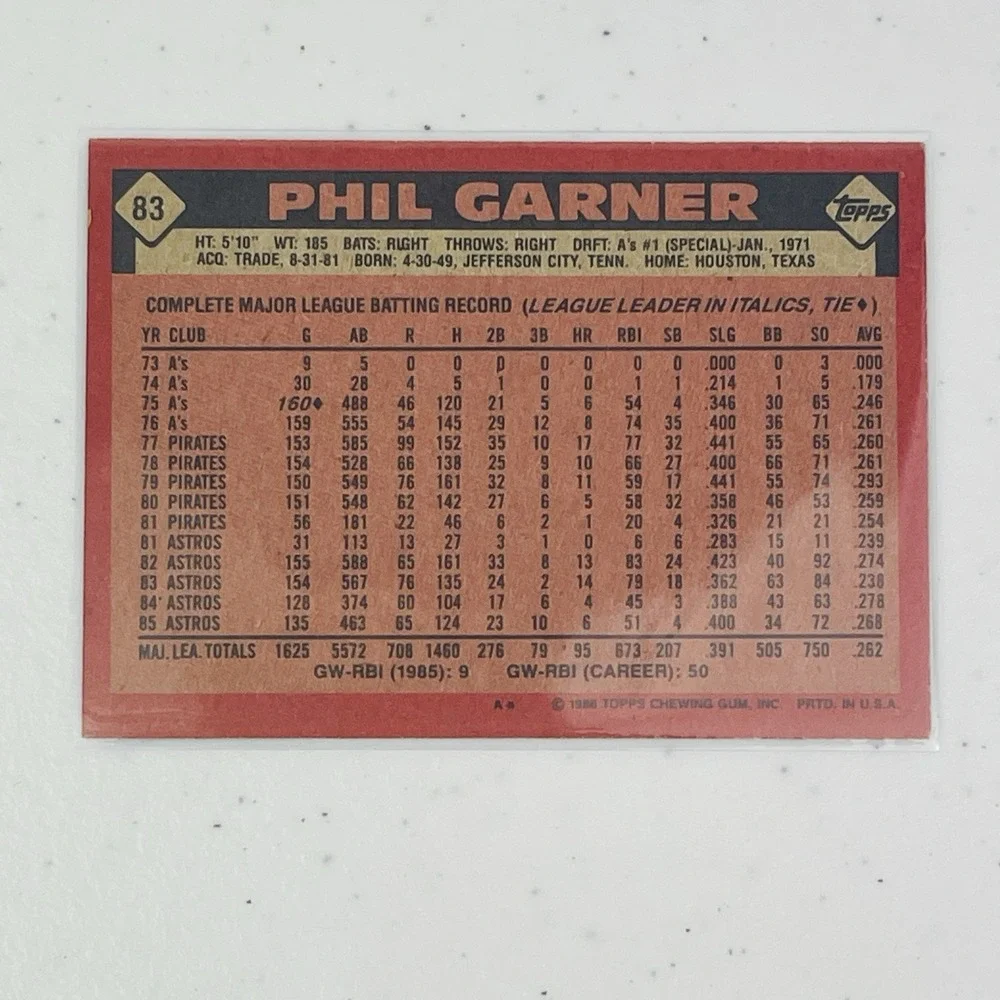 1986 Topps Baseball Card 83 Phil Garner Houston Astros Trading Card 3rd Base
